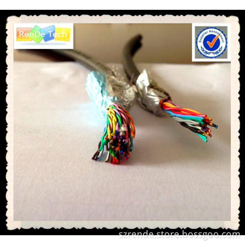 UL ROHS halogen free cable